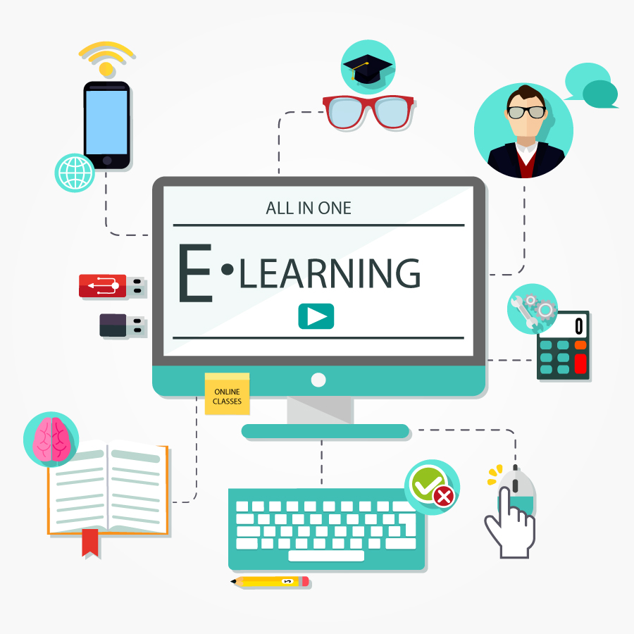 All-in-One eLearning: Comprehensive solutions for creating and managing online courses.