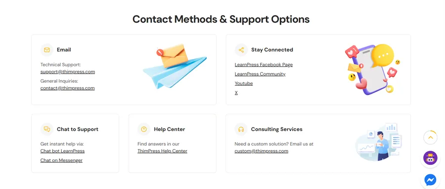 LearnPress Customer Support