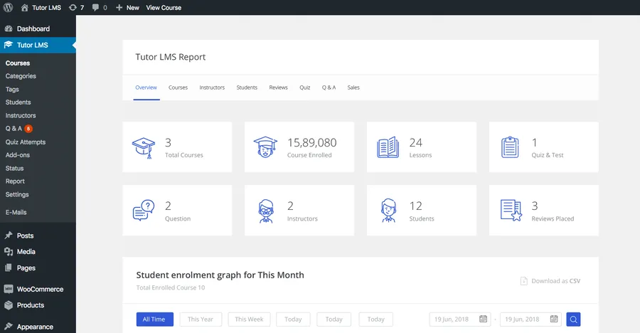 Tutor LMS User Experience