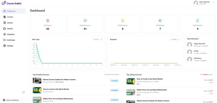 learnpress-new-lms-dashboard-overview