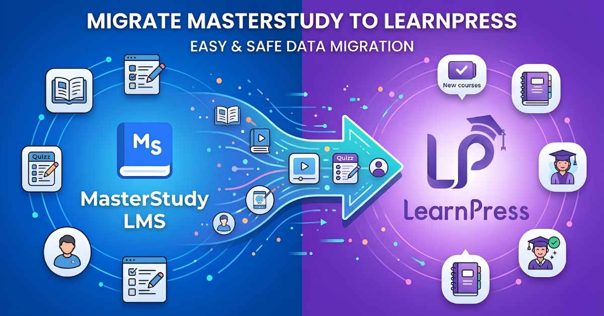 Migrate MasterStudy to LearnPress