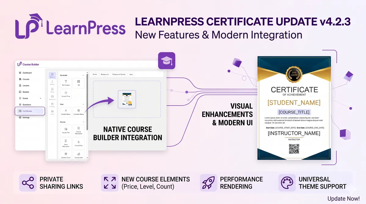 learnpress certificate update featured image