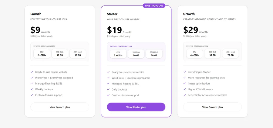 LearnPress Cloud pricing plans for hosted LMS platform