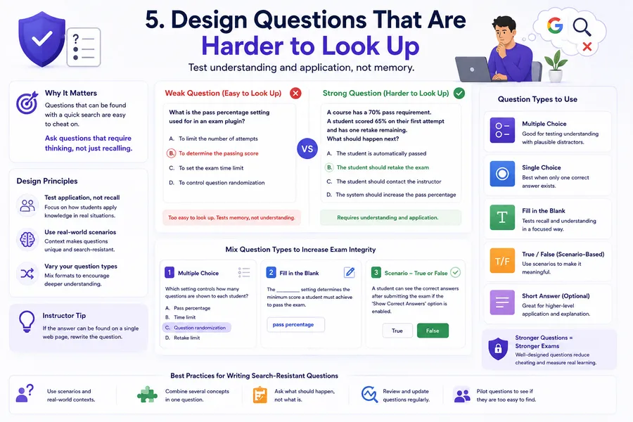 Design questions that are harder to look up