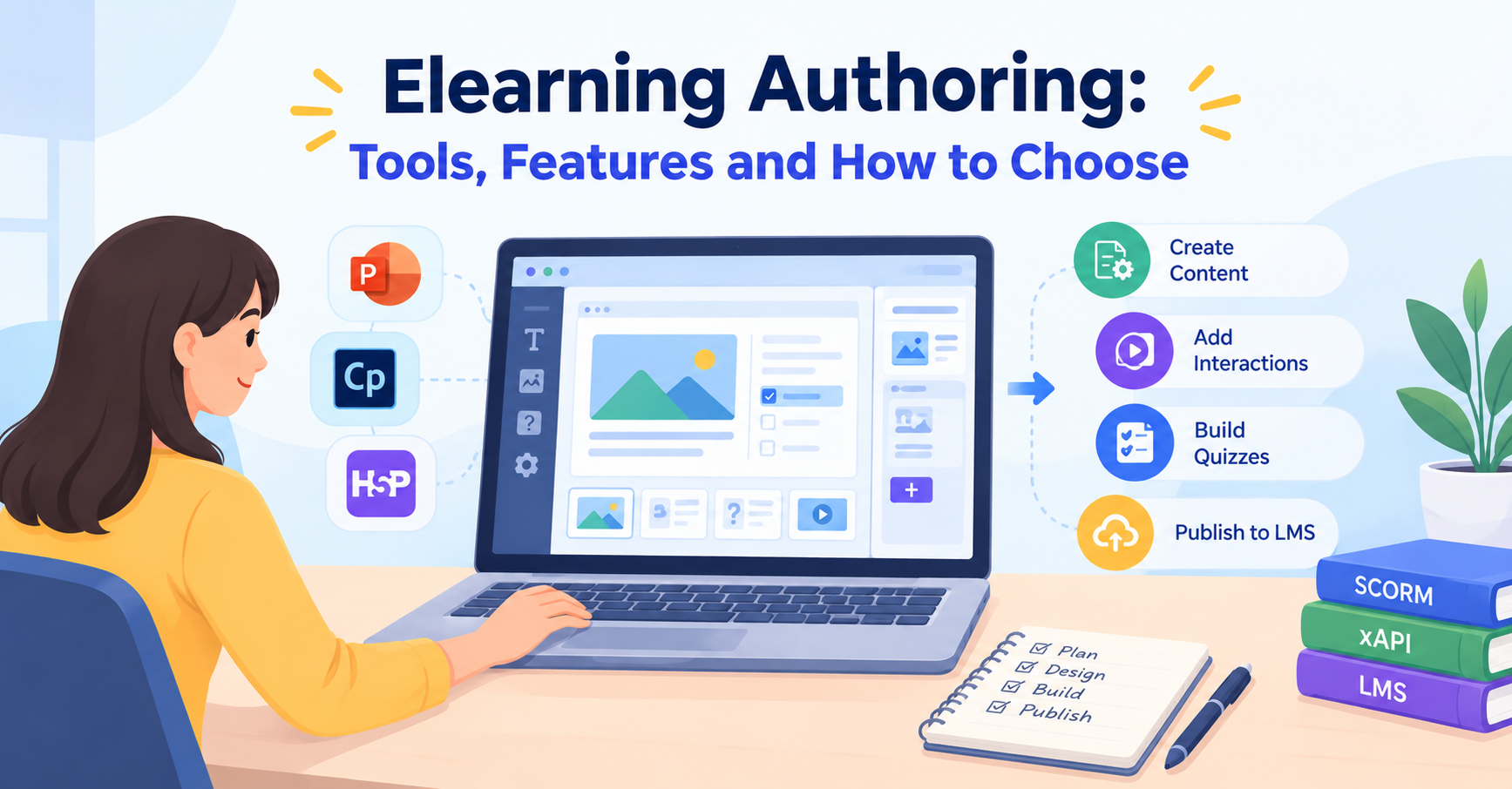 Elearning Authoring: Tools, Features and How to Choose
