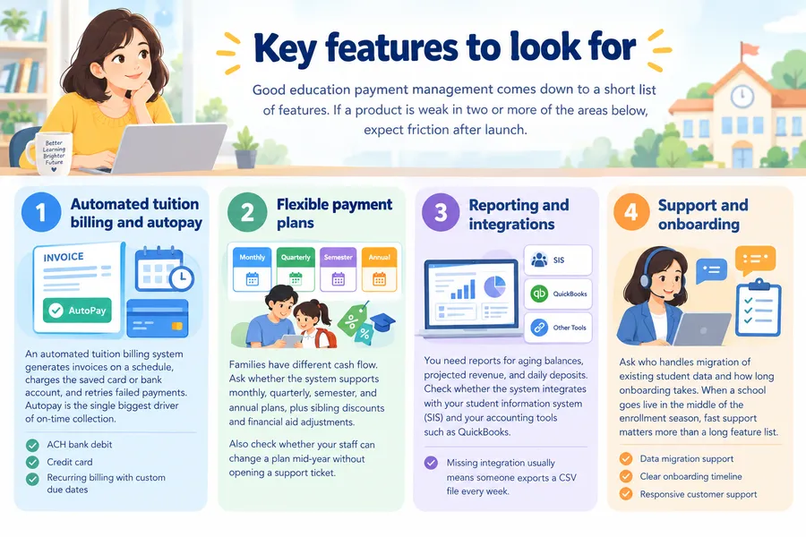 Key features to look for
