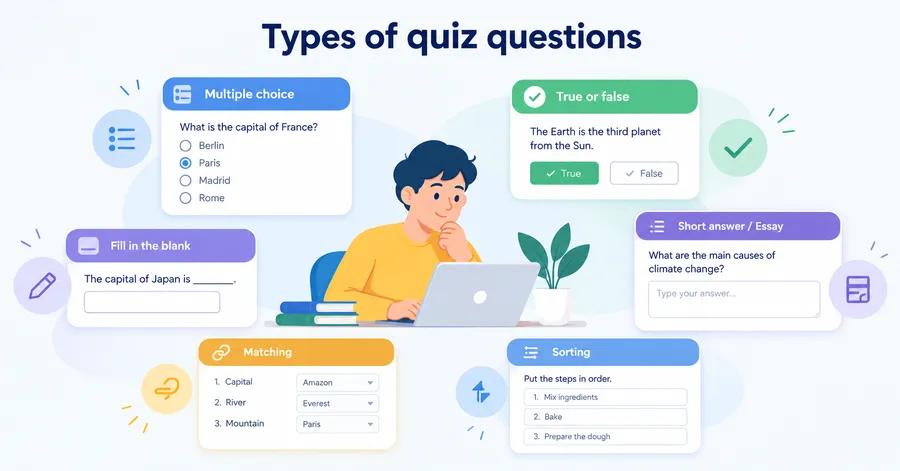 Types of quiz questions