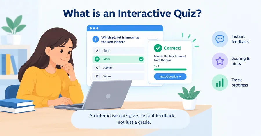 What is an interactive quiz