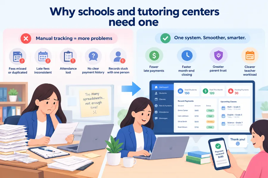 Why schools and tutoring centers need one